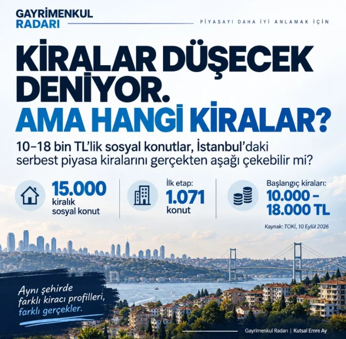 Kiralar düşecek deniyor. Ama hangi kiralar? – Gayrimenkul Radarı özgün paylaşım görseli